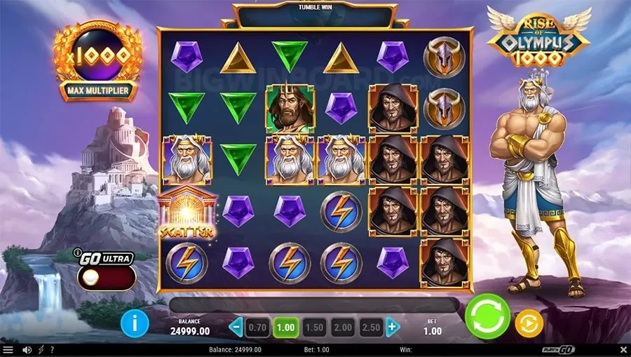 arena live's commitment to responsible gaming